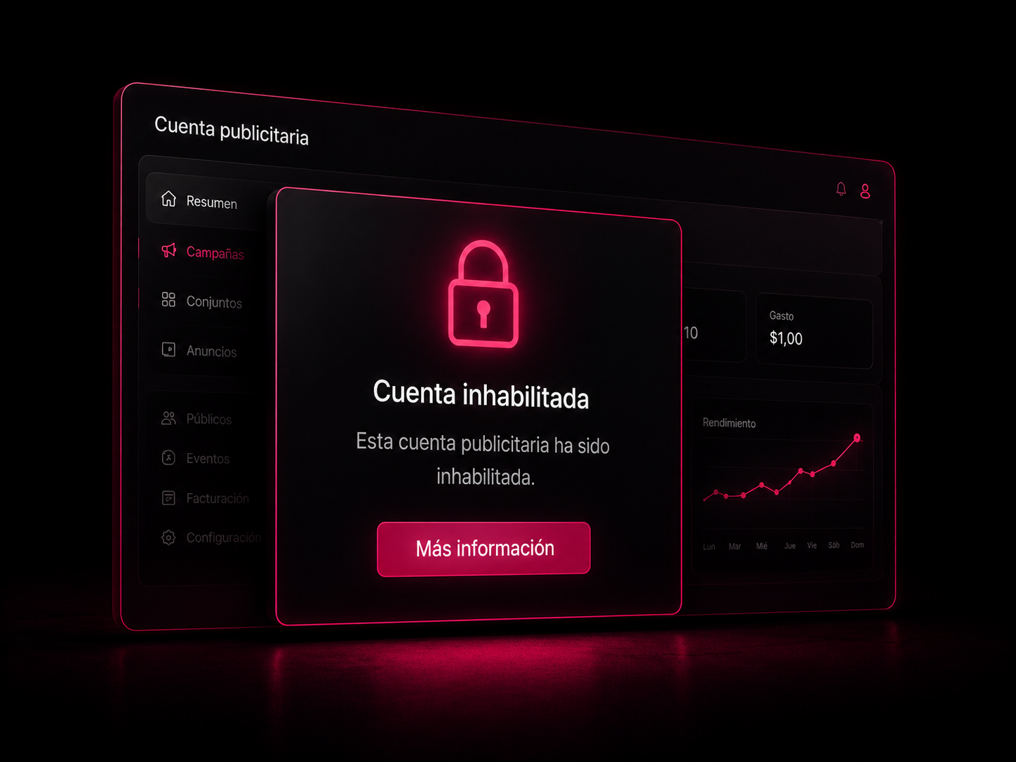 Dashboard de campaña con gráfica ascendente interrumpida por un candado y estado Bloqueada